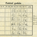 Archiwum-podział-godzin-1913