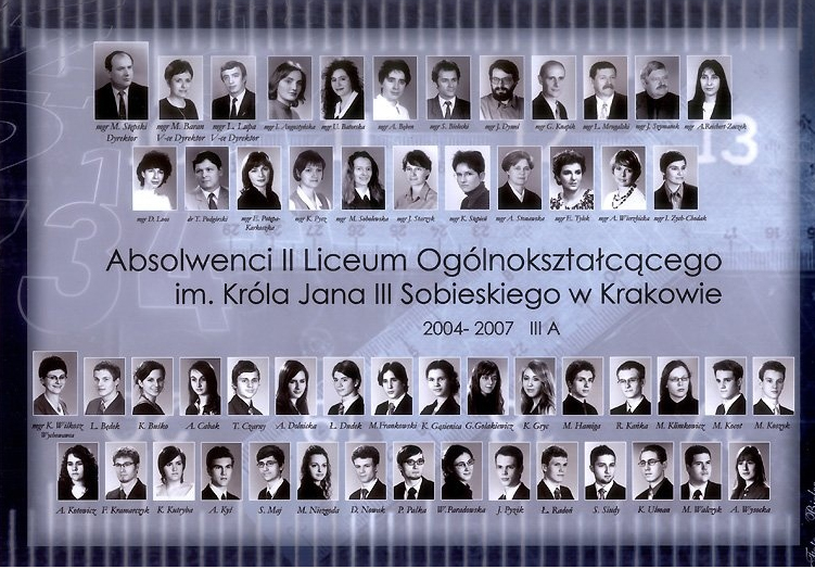 Klasa 4a, 2000-2004, II LO w Krakowie